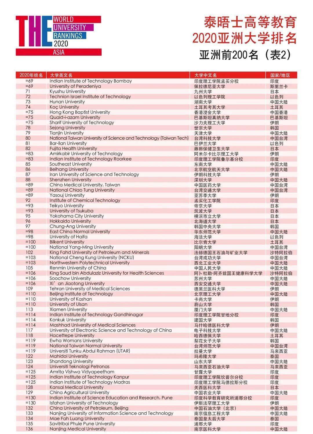 2024新澳门资料大全123期,全面释义解释落实高端版230.310