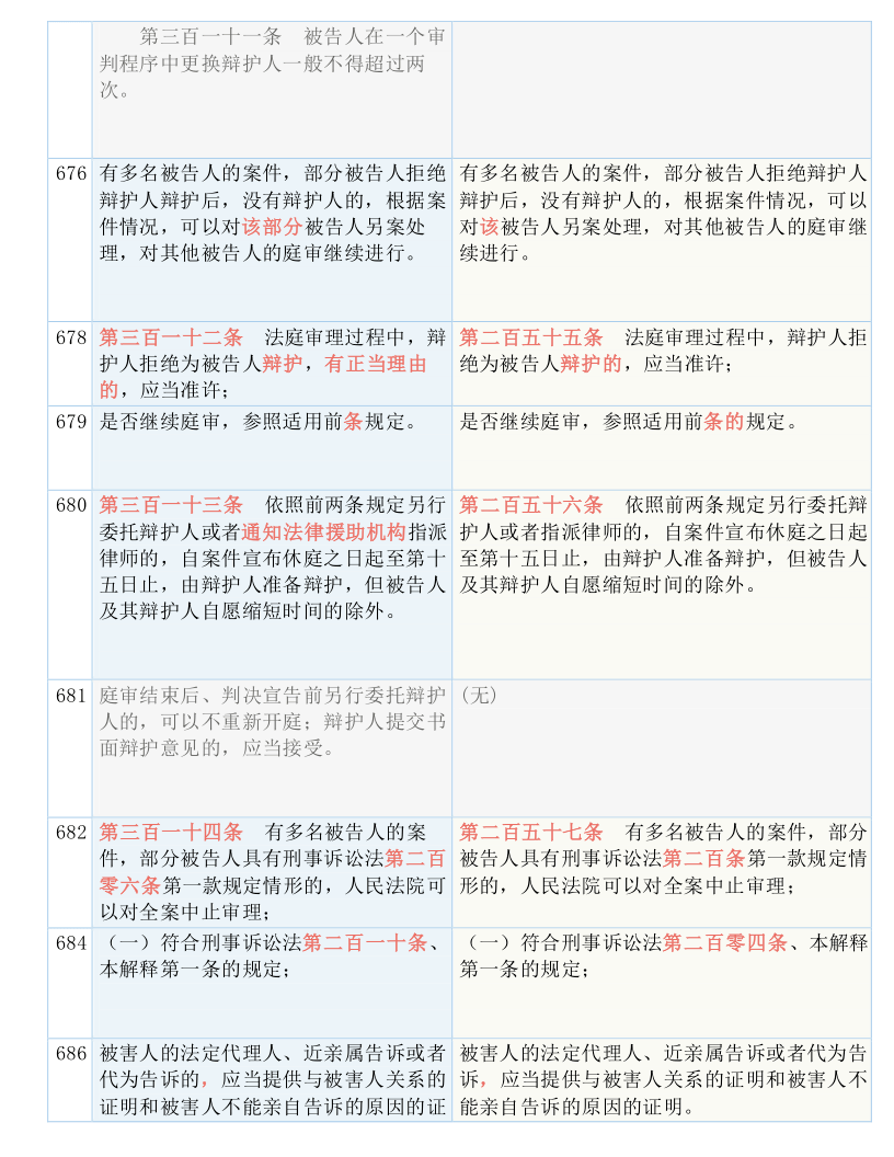 7777788888精准马会传真图,文明解释解析落实专享版250.292