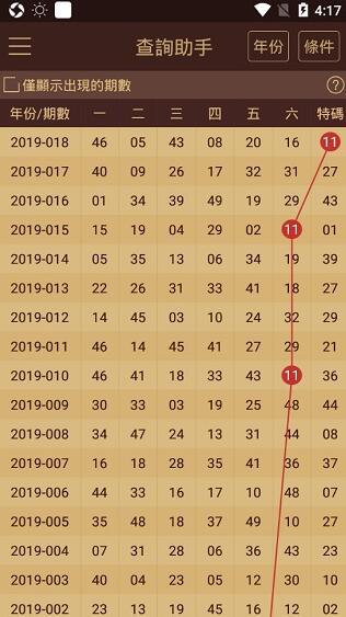 澳门王中王100%的资料2024年,精选资料解析大全旗舰版220.281