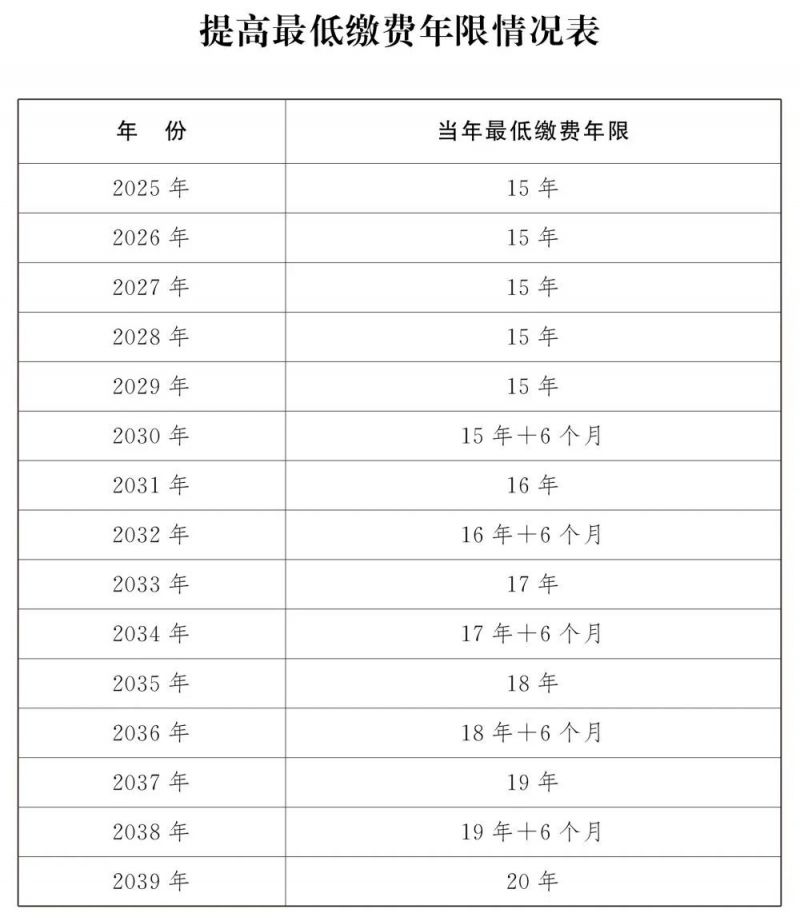 2024新澳彩免费资料,文明解释解析落实专业版190.350