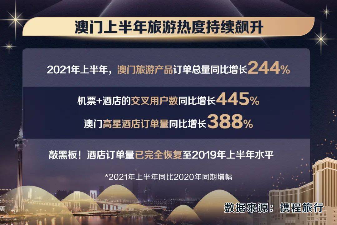 新澳门最准资料免费网站,最佳精选解释落实增强版250.321