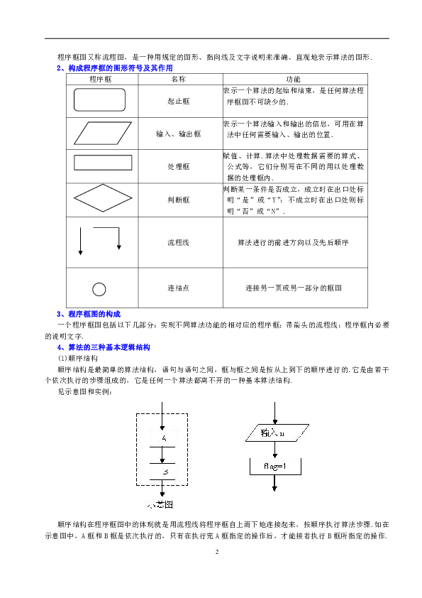 第562页