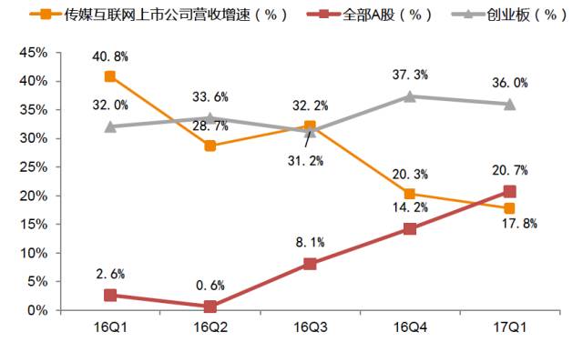 六和彩资料有哪些网址可以看,文明解释解析落实完美版210.322