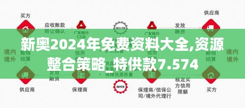 新奥2024年正版资料免费大全,精选资料解析大全高效版240.330