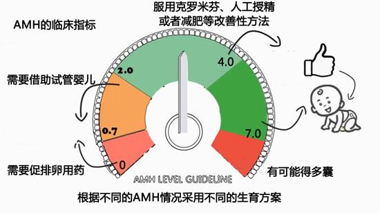 孕八个月尿黄，原因、影响与管理策略