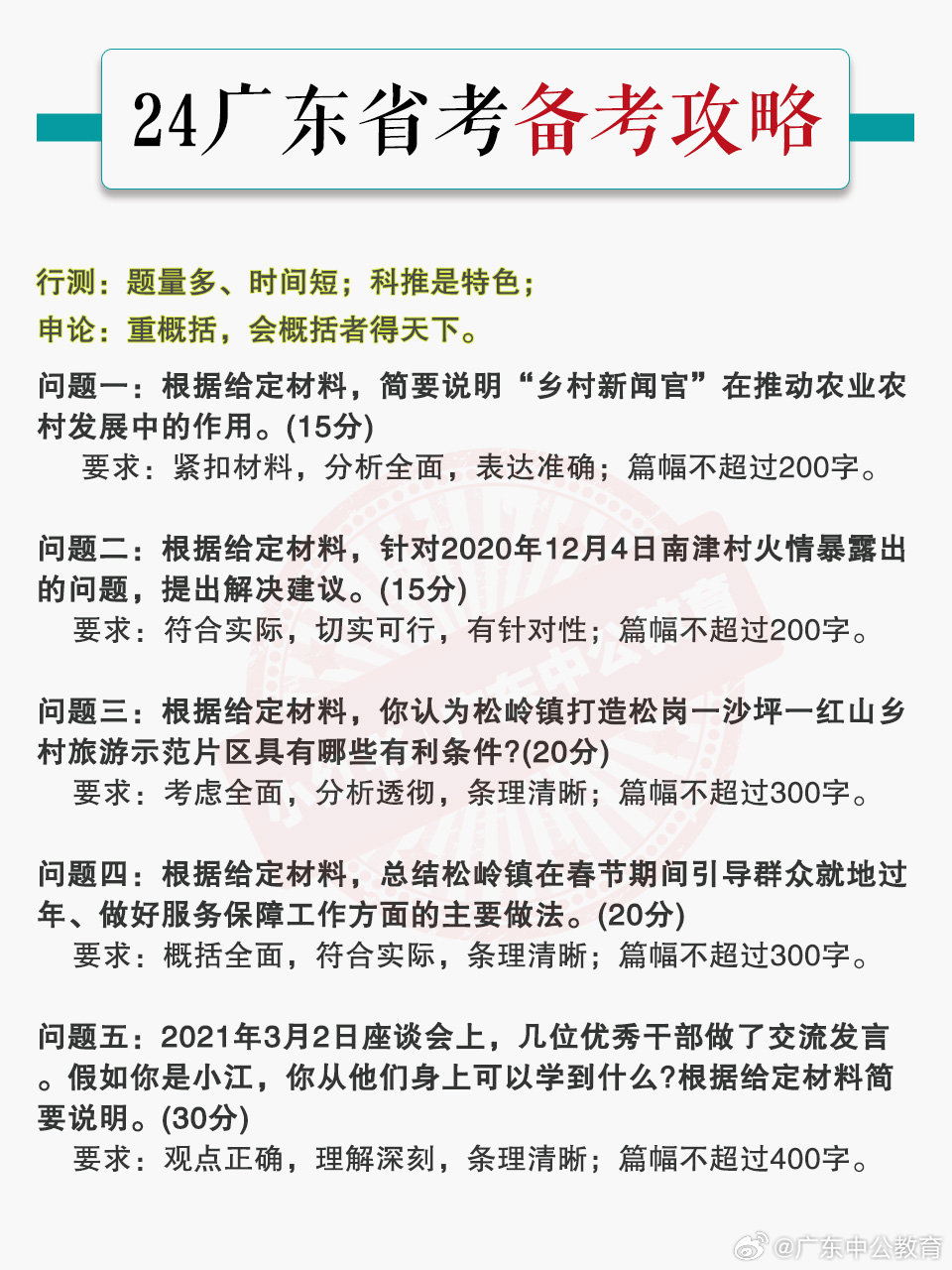 广东省考专业科目考啥，深度解析考试内容与备考策略