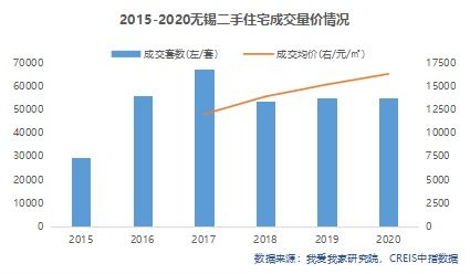 大众房产中介，连接市场与消费者的桥梁