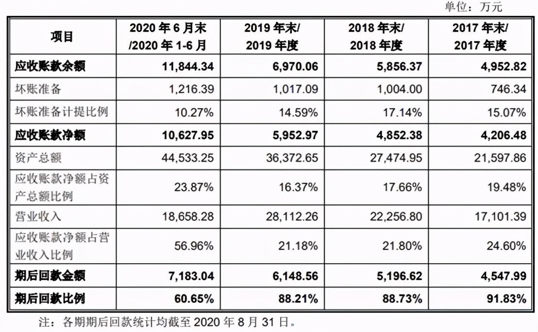 广东正弦能源有限公司，引领新能源行业的先锋力量