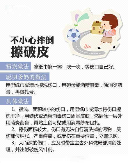 五个月女婴分泌物，了解、关注与正确处理