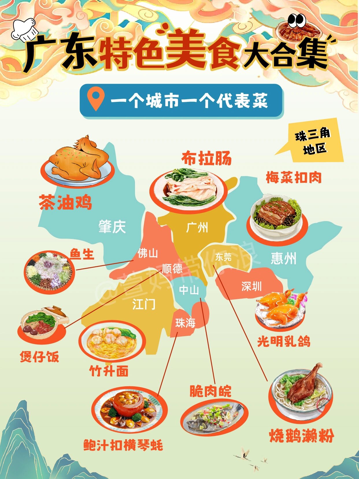 广东省各城市美食之旅