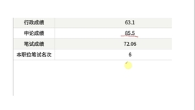 广东省考申论分析，聚焦广东，洞悉申论趋势与挑战（以XXXX年为例）