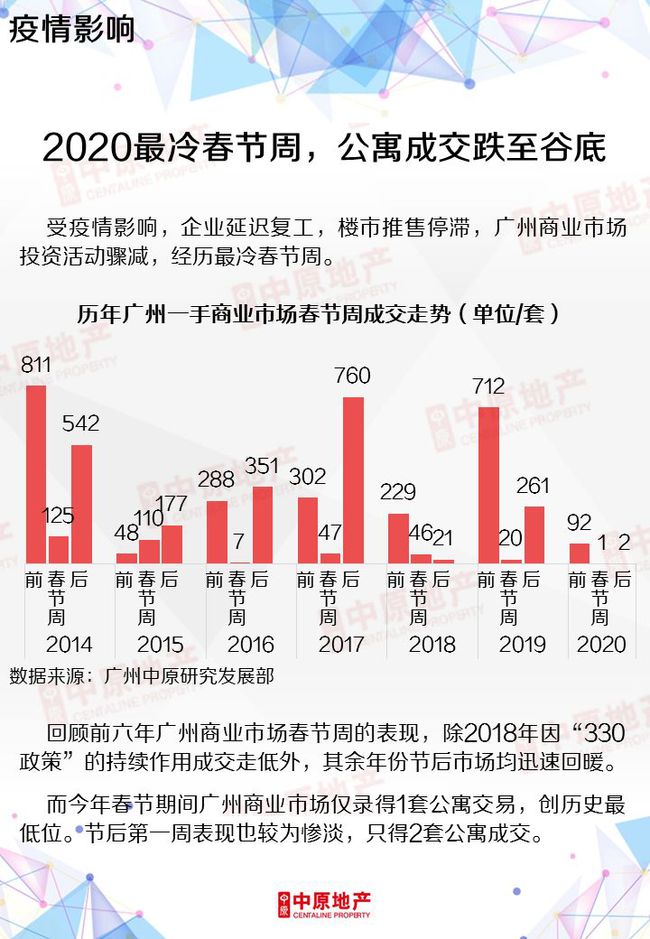 广东省海康县疫情现状及其应对策略