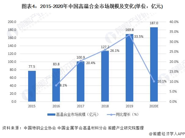 广东省英德市房价现状与趋势分析