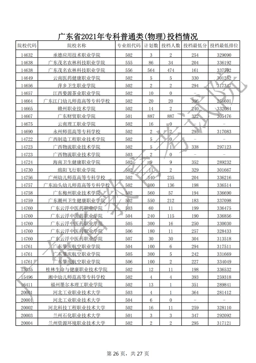 广东省2021年高考模式，新挑战与应对策略