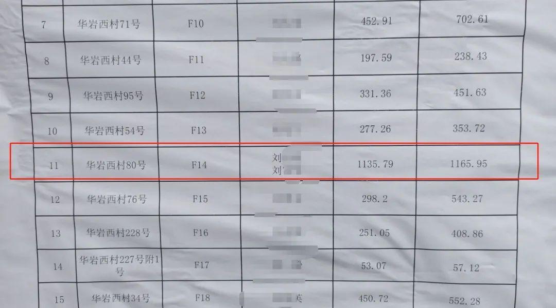 科技 第202页