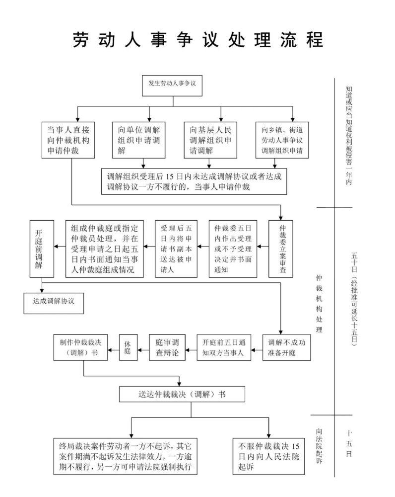 房产过户，能否委托他人代办？详解流程与注意事项