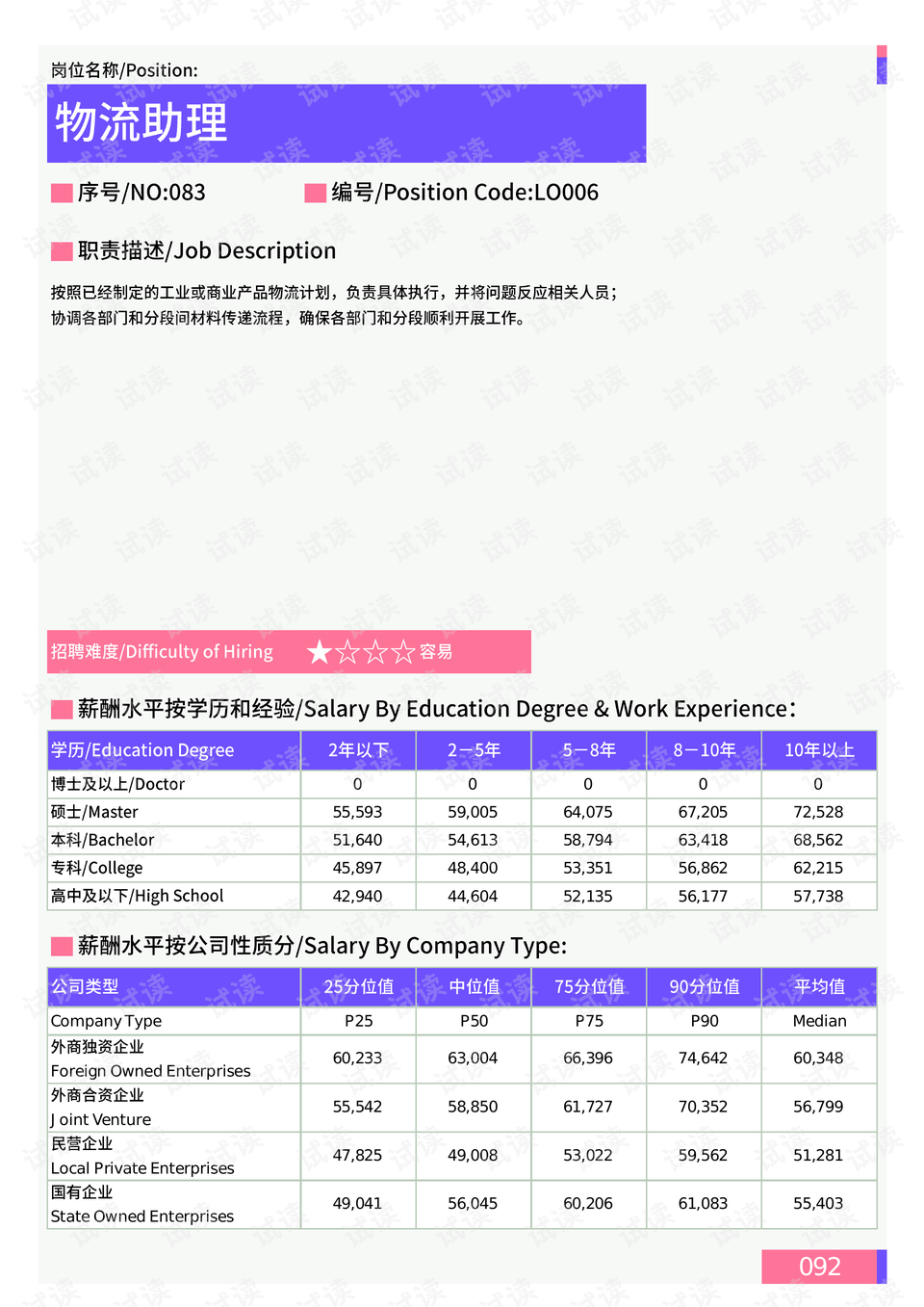 池俊胜与广东省，探索个人成就与地方发展的交融