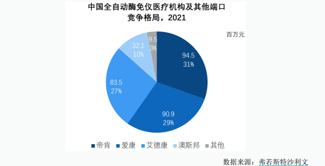 江苏爱康科技薪酬体系深度解析