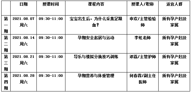 科技 第167页