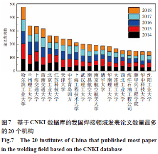 江苏科技焊接专业排名及深度解析