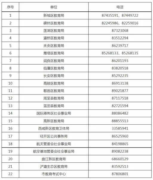 广东省考录取时间详解，从了解到实施的整个过程