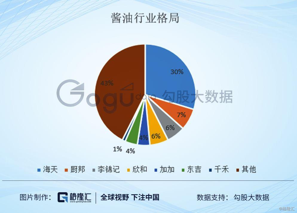 中国房产泡沫的严重性探究