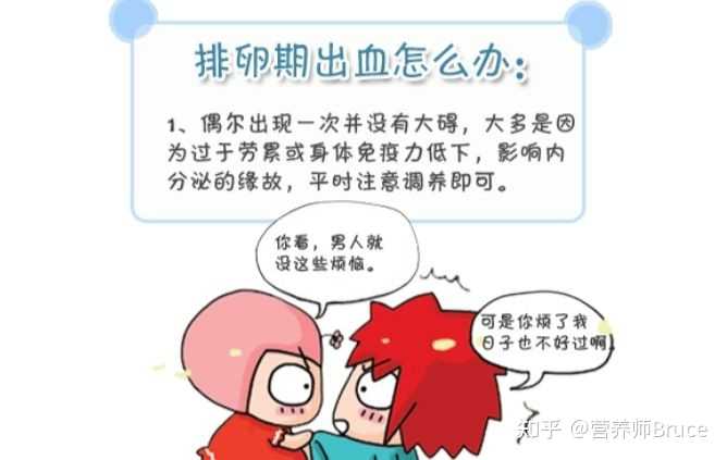 连续几个月排卵期出血，正常还是异常？