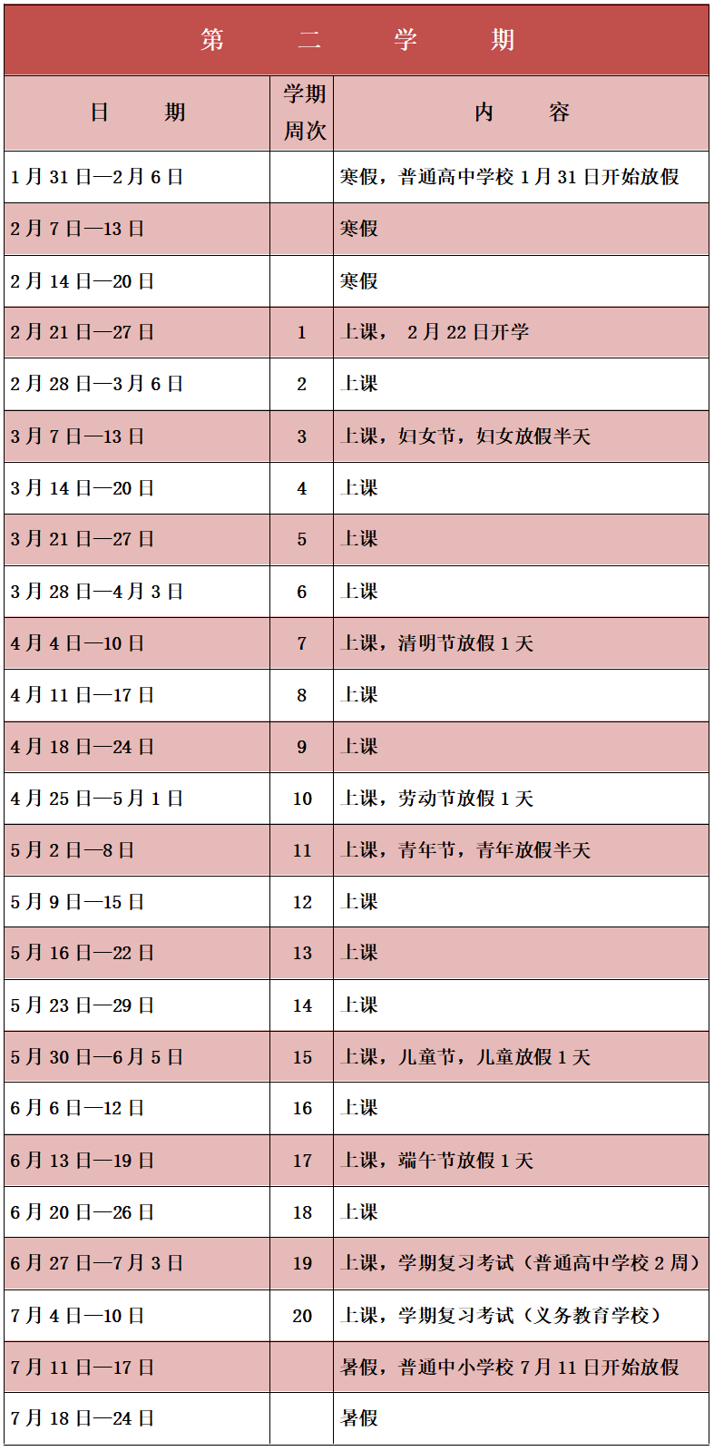 揭秘时间转换，从周数到月数——关于24周多少个月的探讨