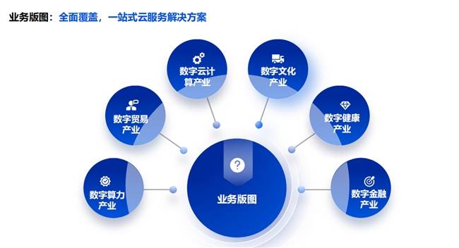 江苏软云科技，引领数字化转型的先锋力量