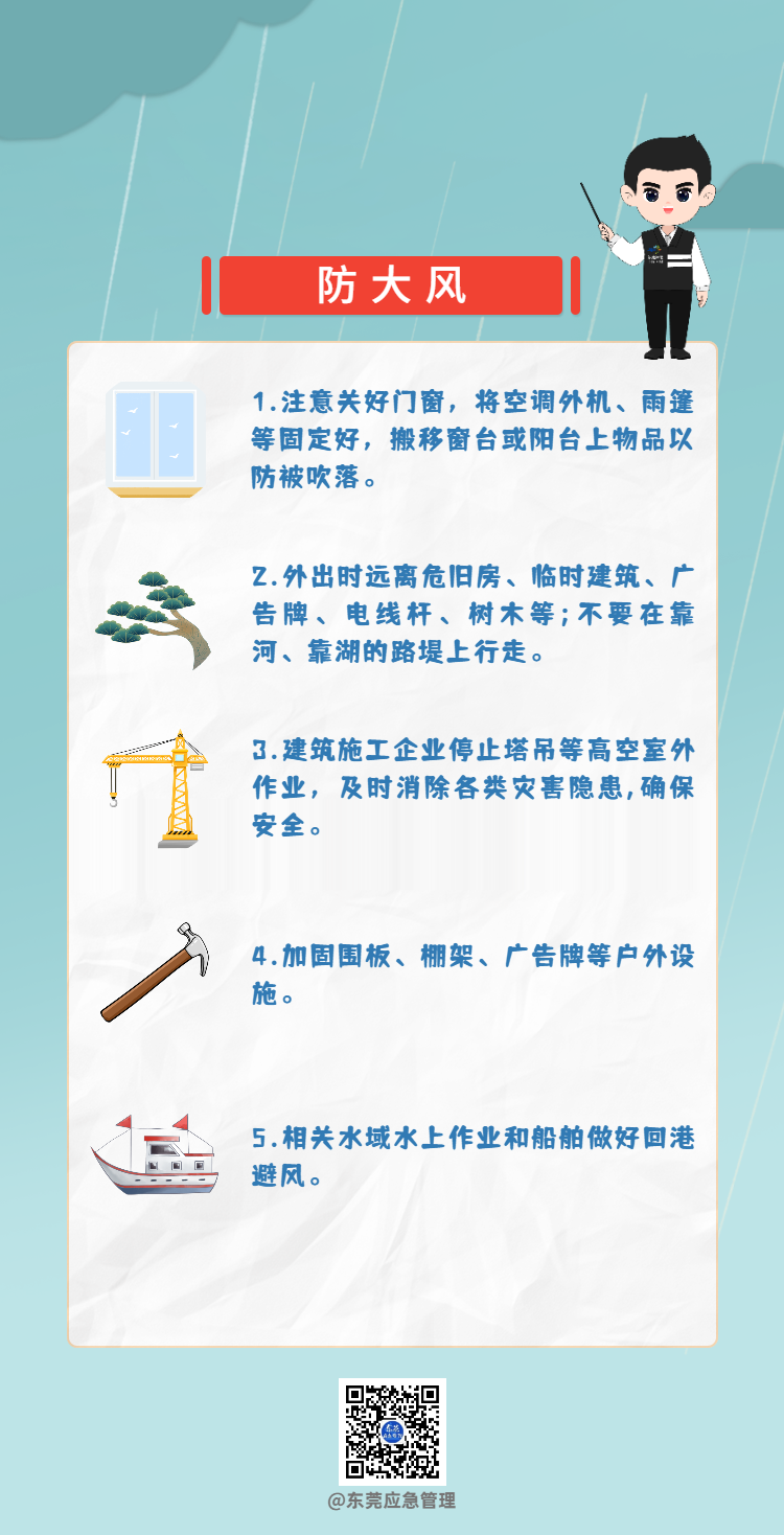 广东省一级响应具体措施，全面应对，保障人民安全与健康