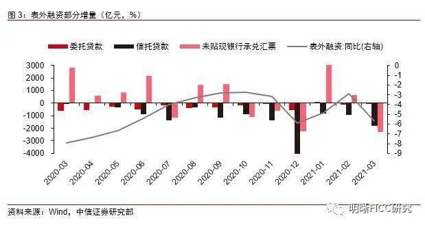 光大期货12月31日金融日报：年终市场综述与趋势展望