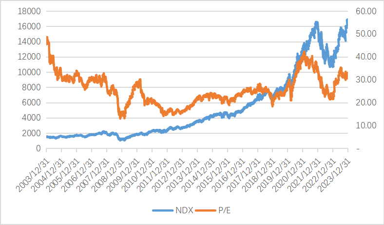 人工智能ETF华宝（159363）加速下挫4%，资金热捧申购破亿！