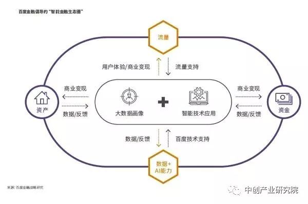 云能国际携手UREC(HK)签署创新保理协议，共拓金融市场