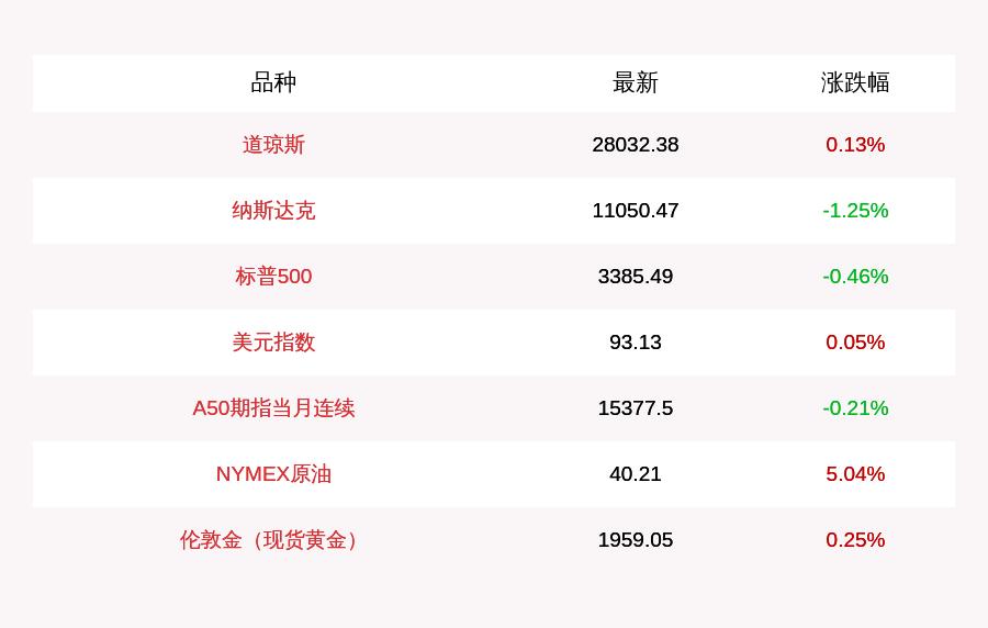 2024年管家婆四肖期期准,精选资料解析大全专享版250.311