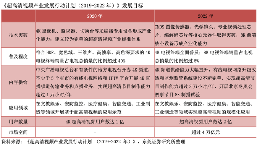 简报 第294页