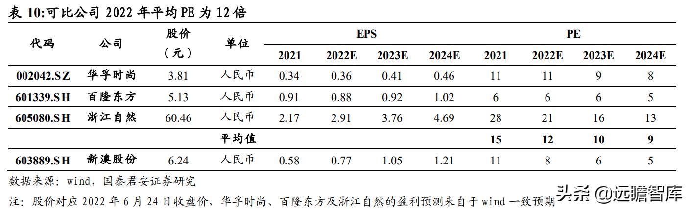 2024年新澳芳草地资料,富强解释解析落实专业版230.342