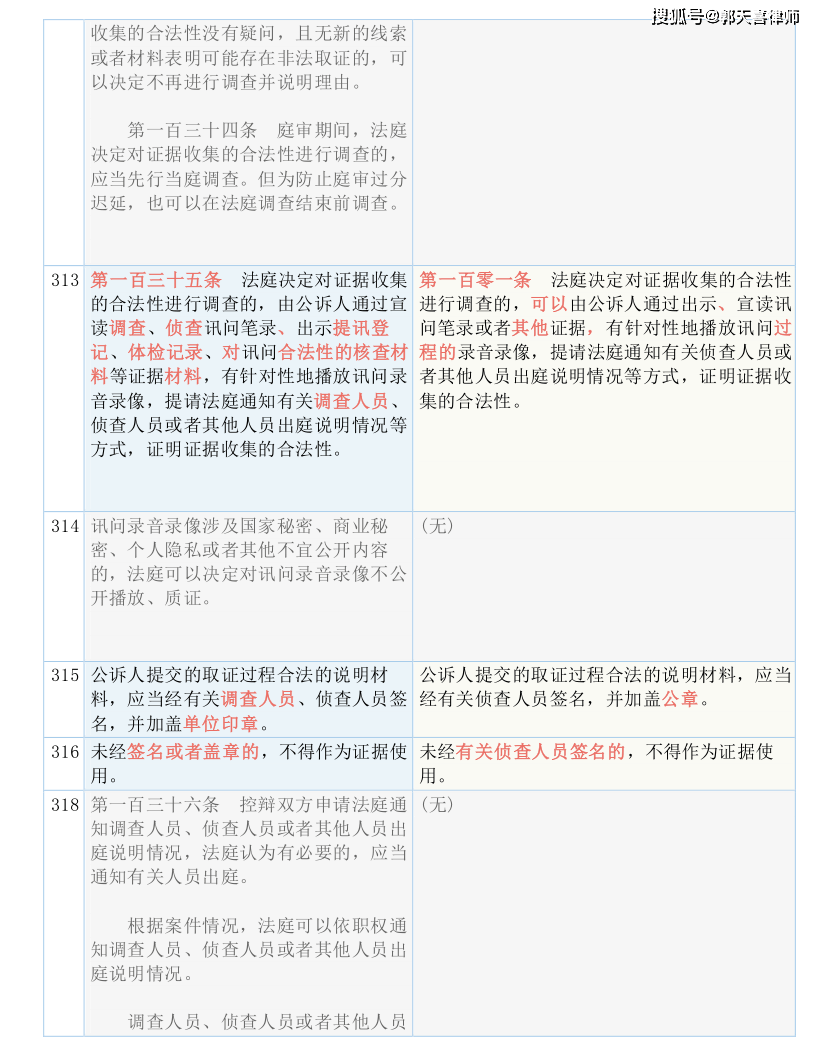 澳门9点内部码群,全面释义解释落实高效版250.270