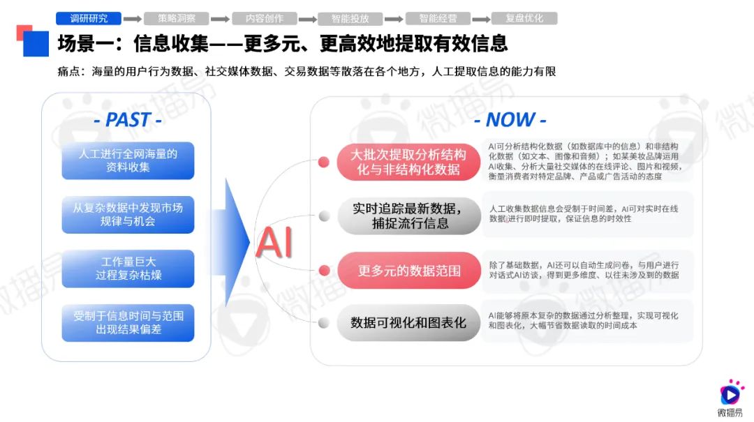 2024年香港正版资料免费大全精准,精选资料解析大全高效版200.230