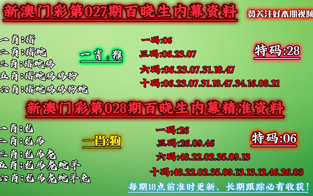 新澳利澳门一肖一码全年资料历史结果,构建解答解释落实_高端版220.320