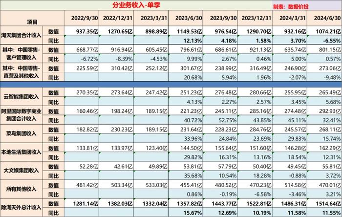 2024全年资料彩正版免费资料,精选解释解析落实_专享版220.270