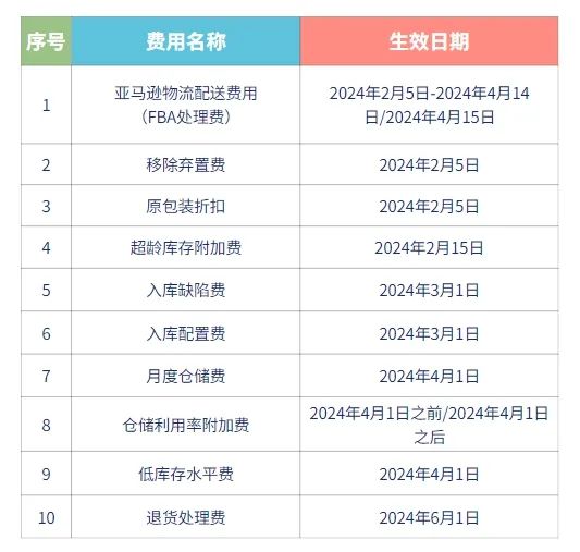 2024年完整资料免费,精选解释解析落实_完整版220.330