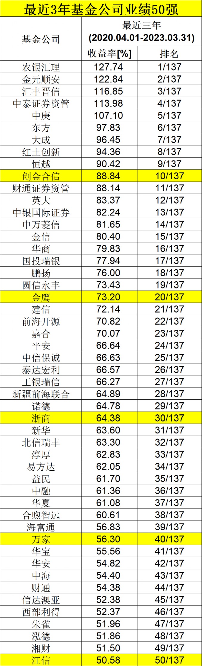 澳门全年资料开好彩大全65期,全面释义解释落实高端版240.310