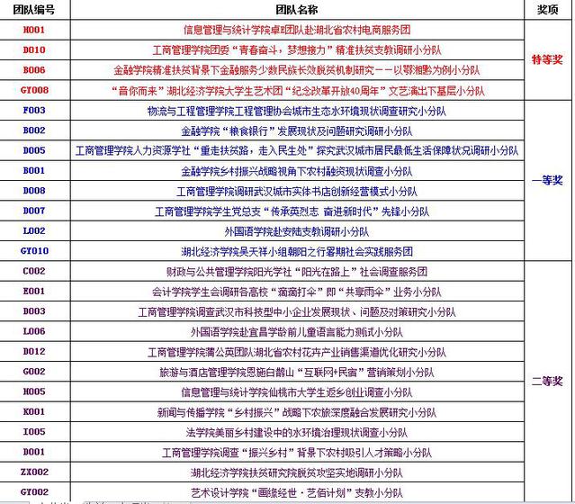 新奥天天免费资料单双中特,最佳精选解释落实高效版250.310