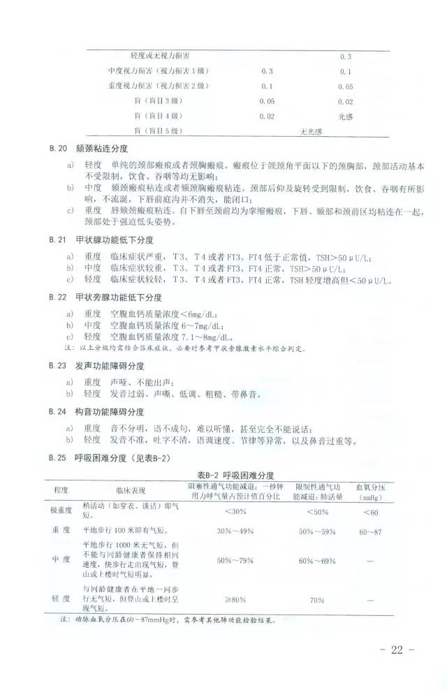 广东省人体鉴定伤残中心，职责与重要性