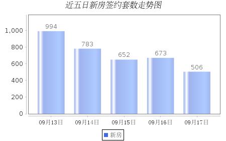 富阳区房产网，探索现代房产市场的窗口