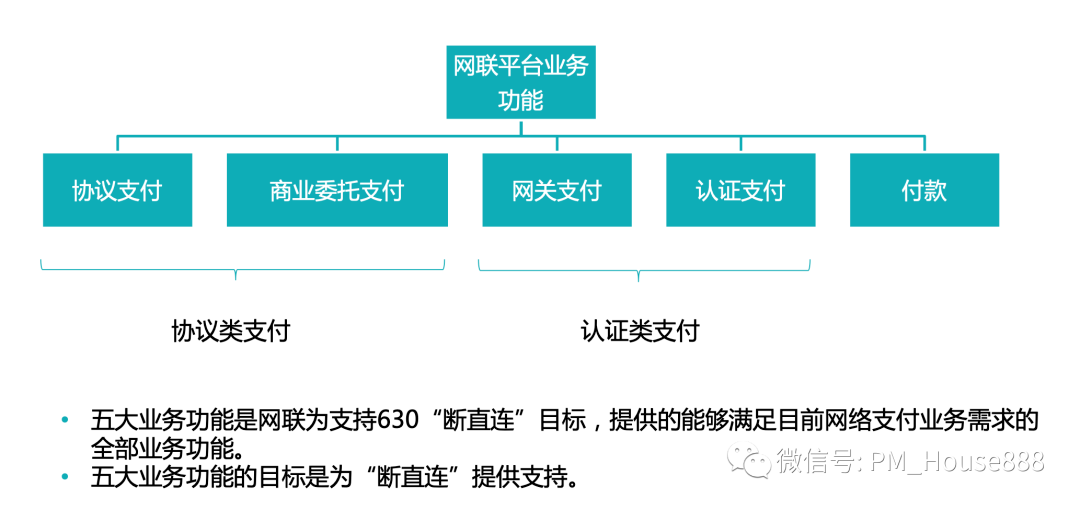 简报 第161页