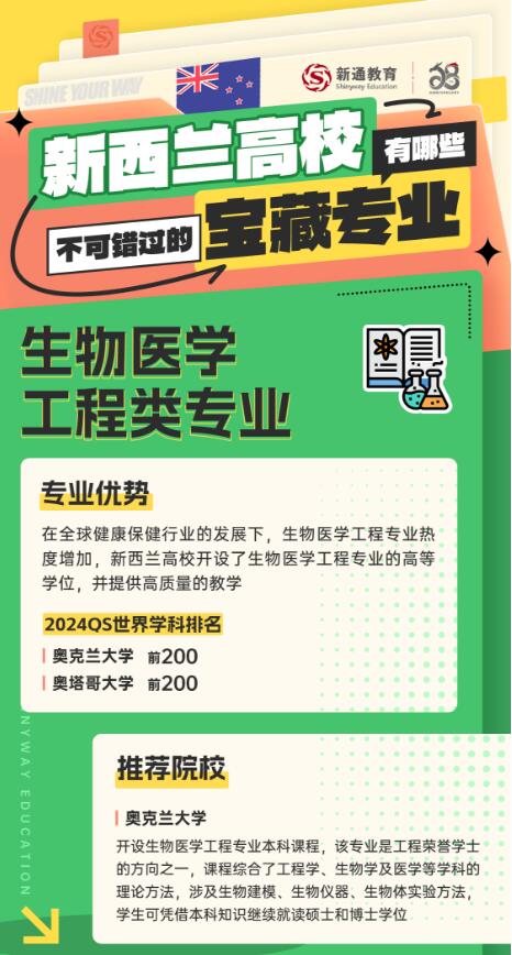 广东省高校专业大全，探索学术领域的宝藏