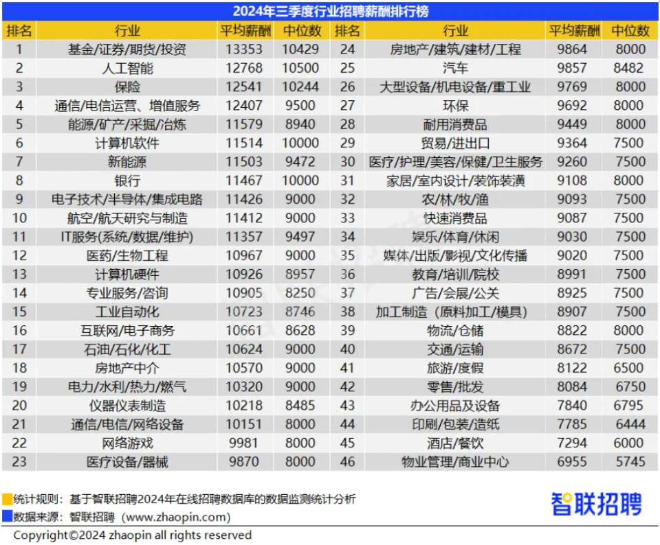 当兵一个月工资多少，解析中国军人薪资结构