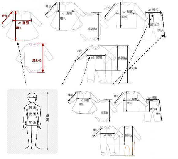 关于八个月宝宝衣服尺码的全面解析