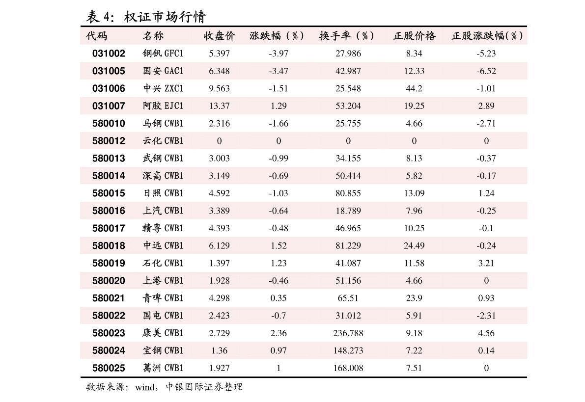 广东天亿贵金属经营有限公司，贵金属行业的璀璨明珠